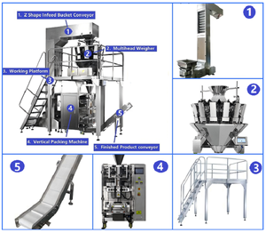 320/420/520/620/720/1050 đồ ăn nhẹ vffs máy đóng gói cho gối/gusset Túi - Product Image 5