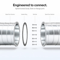 Conduits en spirale galvanisés pour la ventilation HVAC, conduits d'air en acier Z275, taille personnalisée, système commercial et industriel