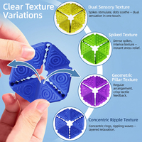 Jouet sensoriel anti-stress en silicone, pierre de relaxation, texture douce, décompression, fidget pour enfants