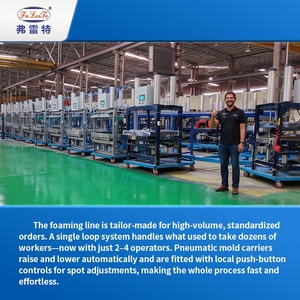 Máquina espumadora de aislamiento de alta presión de PU personalizada para tanques de agua de acero inoxidable Línea de producción de espuma de anillo circular - Product Image 3