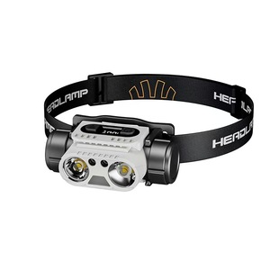 New Popular Branding Adjustable Colorful Rechargeable Led Headlamp Outdoor Camping Running Hiking Head Torch With <b>Sensor</b> - Product Image 3