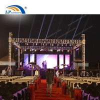 Estructura de Aluminio para Eventos al Aire Libre - Personalización de Estructuras y Escenarios