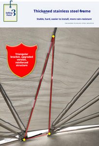 Parasol Retráctil Automático para Automóvil y Refugio para Garaje, Estructura de Acero Simple, Material de Lona Impermeable para Estacionamiento - Product Image 6