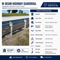Barandilla de Seguridad para Carreteras EN1317 con Viga en W, Acero Galvanizado en Caliente, Barrera de Seguridad Vial para Proyectos de Infraestructura, Directo de Fábrica