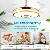 Ventilateur de plafond moderne de luxe à LED en cuivre avec télécommande pour la maison, le bureau, les haut-parleurs, à intensité variable