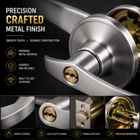 Barre de panique pour porte coupe-feu, poignée à levier en acier inoxydable, garniture en alliage de zinc, sortie d'urgence