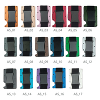 Dompet Logam Ultra Tipis dengan Logo Kustom OEM, Dilengkapi Proteksi RFID, Tempat Kartu Kredit, Dompet Aluminium Tahan Lama untuk Pria, Cocok untuk Perdagangan