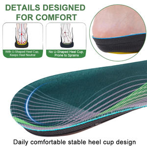 Sol Dalam Sepatu Kustom S-King dengan Logo, Penyerap Guncangan untuk Bola Basket, Sepak Bola, Penyangga Lengkung Kaki, Sol Serat Karbon - Product Image 4