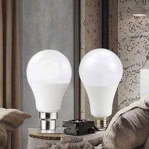 หลอดไฟ LED A19 ความสว่างสูง วัสดุอะลูมิเนียม ราคาแข่งขัน สำหรับใช้ในที่อยู่อาศัย ขั้ว E27 ใช้ไฟฟ้ากระแสสลับ - Product Image 3