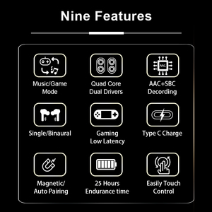 Auriculares Tws, inalámbricos por Bluetooth 2021, Mini auriculares con controlador Dual dinámico, novedad de 5,0 - Product Image 6