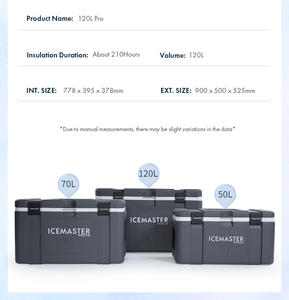 Glacière isotherme en plastique de grande taille 50L OEM/ODM pour les entreprises de produits de la mer - Product Image 2