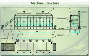 Sécheur à micro-ondes industriel, tunnel continu à micro-ondes industriel, machine de séchage et de déshydratation des <span class=keywords><strong>insectes</strong></span> <span class=keywords><strong>comestibles</strong></span>, des grillons et des sauterelles - Product Image 5