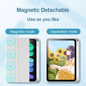 เคสแท็บเล็ตแบบถอดได้ บางเฉียบ พับได้สามตอน สำหรับ <span class=keywords><strong>iPad</strong></span> <span class=keywords><strong>Mini</strong></span> 4 <span class=keywords><strong>Mini</strong></span> <span class=keywords><strong>5</strong></span> แบบแม่เหล็ก พร้อมช่องใส่<span class=keywords><strong>ปากกา</strong></span> เคสแบบพับได้ - Product Image 6