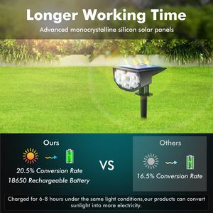 Projecteurs solaires de paysage IP68 étanches, lampes solaires extérieures sans fil pour jardin, drapeau, piscine - Product Image 3