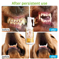 Spray buccal professionnel 100 % naturel sans rinçage pour animaux de compagnie, extrait menthe-citron, formule non irritante, élimination du tartre pour chiens et chats, haleine fraîche