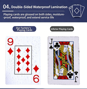 Cartes de <span class=keywords><strong>poker</strong></span> personnalisées en PVC, surface mate lisse, carte publicitaire de table avec boîte d'emballage rigide pour jeux de loisirs - Product Image 6