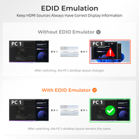 Commutateur KVM HDMI 8 ports ODM 4K 30HZ Prise en charge de la numérisation automatique Émulateurs EDID USB 2.0 Touche de raccourci Contrôle IP RS232 pour la gestion des serveurs