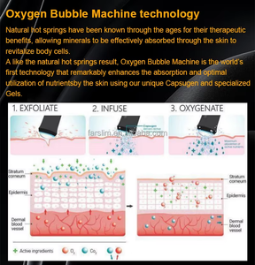 Analizador de Piel con IA, Burbujas de CO2, Limpieza Facial Profunda, Hidrodermoabrasión, Peeling de Oxígeno, Rejuvenecimiento de la Piel, Máquina de Belleza para Salón - Product Image 5