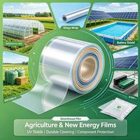 Fournisseur Professionnel – Ligne de Production de Films Soufflés à 5 Couches Co-Extrudées en HDPE/PVC PE Haute Barrière avec Moteur pour Emballages Alimentaires et Médicaux