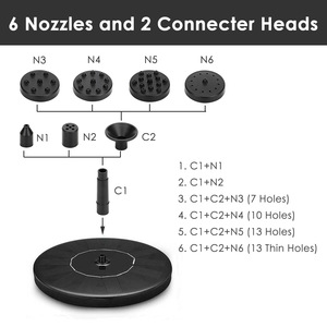 Fuente de energía solar KINGSOL para jardín, estanque pequeño, piscina al aire libre, pecera - Product Image 2