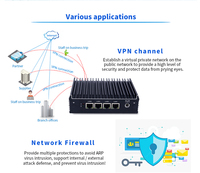 Dispositivo Micro Firewall con Tel J3160, 4 Puertos GbE LAN, HD-MI, 2x Mini PCIe, Router VPN PfSense para Gateway de Seguridad de Red sin Ventilador