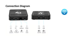New Google <span class=keywords><strong>TV</strong></span> D7 Android <span class=keywords><strong>TV</strong></span> Box thông minh 4K HD Android 14 OS Allwinner 2GB 8GB kép Wifi hấp <span class=keywords><strong>TV</strong></span> Box - Product Image 5