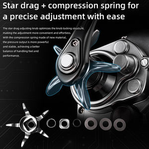 ECOODA Elektrikli Olta Makinesi 5000 L/R Elektrikli Olta Makinesi Tuzlu Su Olta Makinesi Maksimum Sürükleme 18KG - Product Image 4