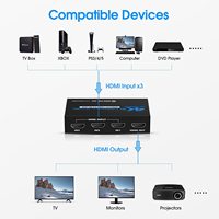 Hardrock WS-C-0301H4 Metal 3-in-1 voor Switcher met afstandsbediening 4K60Hz HDCP2.2 voor thuisbioscoop en gaming