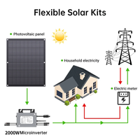 Kit complet de panneaux solaires flexibles 2000W pour balcon, 8 pièces de 240W, micro-onduleur 2kW, système solaire prêt à l'emploi pour balcon