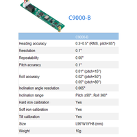 Capteur de boussole numérique 3D de navigation de robot sous-marin Rov