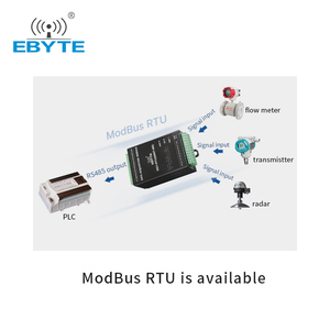 E831-RTU(8080T-485) Ebyte, controlador de 16 canales, dispositivo Industrial de adquisición de datos Iot, DAQ, RS485, Modbus, RTU, transceptor