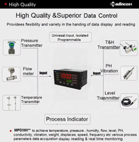 MPD580:0.2%FS LED Indicador de Proceso Universal Analógico de 48 Canales 4-20mA + Termopar + PT100 para Temperatura/Presión con Relé/Alimentación