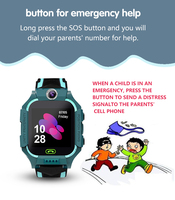 Montre Connectée Enfant Q12 avec Caméra, Localisation LBS et Bouton d'Aide d'Urgence, Modèle 2024 Abordable