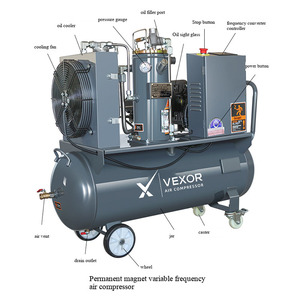 <span class=keywords><strong>Compresseur</strong></span> <span class=keywords><strong>d</strong></span>'<span class=keywords><strong>air</strong></span> électrique mobile 2-en-1 intégré avec vis, 4 kW, 5,5 kW, 220 V, 8 bars, <span class=keywords><strong>pour</strong></span> <span class=keywords><strong>atelier</strong></span> mécanique - Product Image 6