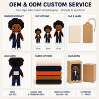 Poupée en peluche personnalisée sur mesure à partir de dessin ou photo, mascotte 3D en coton, jouet d'art de collection et mini poupée noire en peluche en boîte surprise