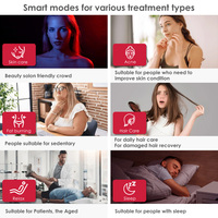 Panneau de luminothérapie infrarouge à lumière rouge, à commande vocale et écran tactile, pour le corps entier, livraison gratuite depuis l'entrepôt américain, idéal pour les spas et salons.