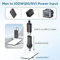 Adaptador USB-C a CC Yoosure Mini GEN3 PD de 100W con Protección OTP/OLP/Cortocircuito/OVP