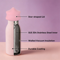Bouteille d'eau en acier inoxydable de 350 ml avec couvercle en silicone en forme d'animal, double paroi isolée sous vide pour les enfants à l'école
