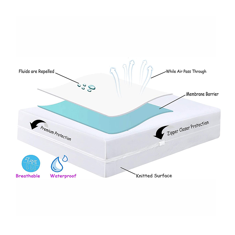 Водонепроницаемые Вязаные чехлы на матрас