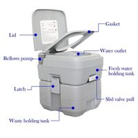 Des Produits 5 Gallons mini toilette portative à Double Jet ravel Camping En Plein Air