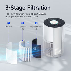 เครื่องฟอก<span class=keywords><strong>อา</strong></span>กาศแบบพกพาสำหรับใช้ในบ้าน พร้อมไส้กรอง HEPA H13 สำหรับทำความสะ<span class=keywords><strong>อา</strong></span>ดฝุ่นละอองใน<span class=keywords><strong>อา</strong></span>กาศภายในห้อง - Product Image 6