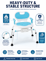 Chaise de douche ergonomique rembourrée pour personnes âgées avec trous de drainage 350LBS