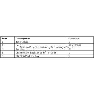 Sonde logique RIGOL PLA2216 pour oscilloscopes de la série <span class=keywords><strong>MSO5000</strong></span>, comprend des câbles et des pinces de préhension - Product Image 4