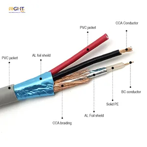 Cable coaxial impermeable Cable coaxial libre Siamés Rg174