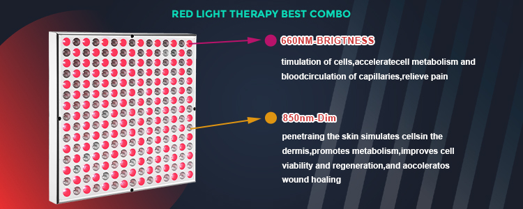 Home Use Near Infrared RED Light Therapy Panel 2835 LEDs 45W Skin Care Pigment Removal