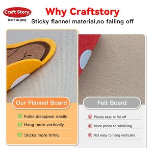 Craftstory Juguetes Educativos Sensoriales para Niños Pequeños, Tablero <span class=keywords><strong>de</strong></span> Fieltro para Enseñar las Partes del Cuerpo, Manualidades <span class=keywords><strong>de</strong></span> Madera, 5-7 Años, Suministros para Guardería - Product Image 5
