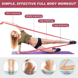 Bas quantité minimale de commande coloré prêt Stock bandes de Yoga sans latex Logo personnalisé plat bande de résistance <span class=keywords><strong>exercice</strong></span> caoutchouc TPE bandes extensibles - Product Image 4