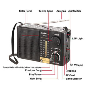 Заводская рекламная поставка Ретро AM FM SW многодиапазонное радио антикварный дизайн с bt динамиком - Product Image 2