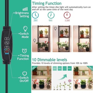 Lámpara LED Quantum Board de Aleación de Aluminio para Cultivo de <span class=keywords><strong>Plantas</strong></span>, Acuarios Interiores, Plántulas, Paisajes, Espectro Completo, <span class=keywords><strong>Plantas</strong></span> Verdes y Suculentas - Product Image 3