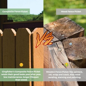 Piquetes de Cerca de Madera y Plástico Compuesto en Venta, Diferentes Tipos de Cercas de Piquetes, Tipo Oreja de Perro - Product Image 3